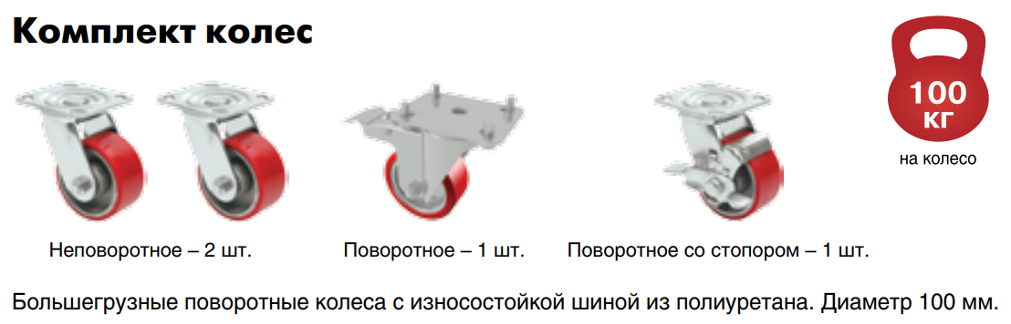 комплект колес WS