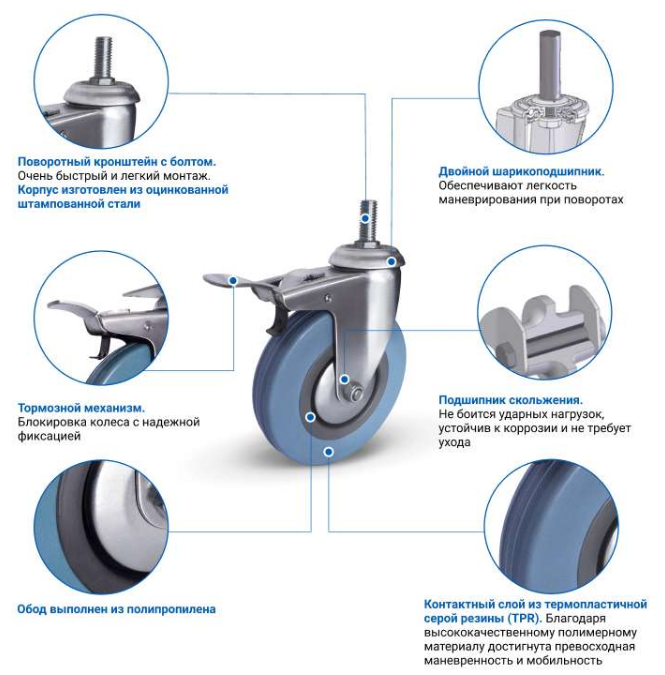 Опора поворотная СТ-4 100 мм со стопором купить в Нижнем Новгороде Опора поворотная СТ-4 100 мм со стопором купить в Нижнем Новгороде