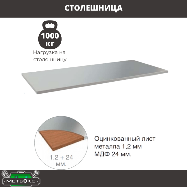Верстак Profi WT160.WD5/WD5.020 купить в Нижнем Новгороде Верстак Profi WT160.WD5/WD5.020 купить в Нижнем Новгороде