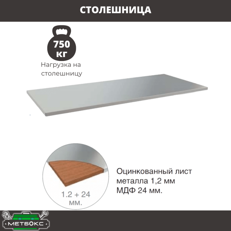 Верстак Profi WT120.F1/WD5.100 купить в Нижнем Новгороде Верстак Profi WT120.F1/WD5.100 купить в Нижнем Новгороде