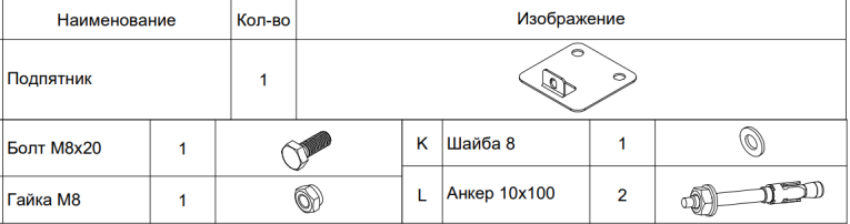 СТ-051 Подпятник (крепеж+2 анкера) купить в Нижнем Новгороде