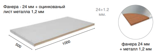 Столешница Master MT-100 купить в Нижнем Новгороде Столешница Master MT-100 купить в Нижнем Новгороде