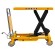 Гидравлический подъемный стол PT 800A (800 кг; 1016х510 мм; 1 м) SMARTLIFT (SMART) купить в Нижнем Новгороде
