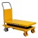 Гидравлический подъемный стол PTS 350A (350 кг; 905х500 мм; 1,3 м) SMARTLIFT (SMART) купить в Нижнем Новгороде